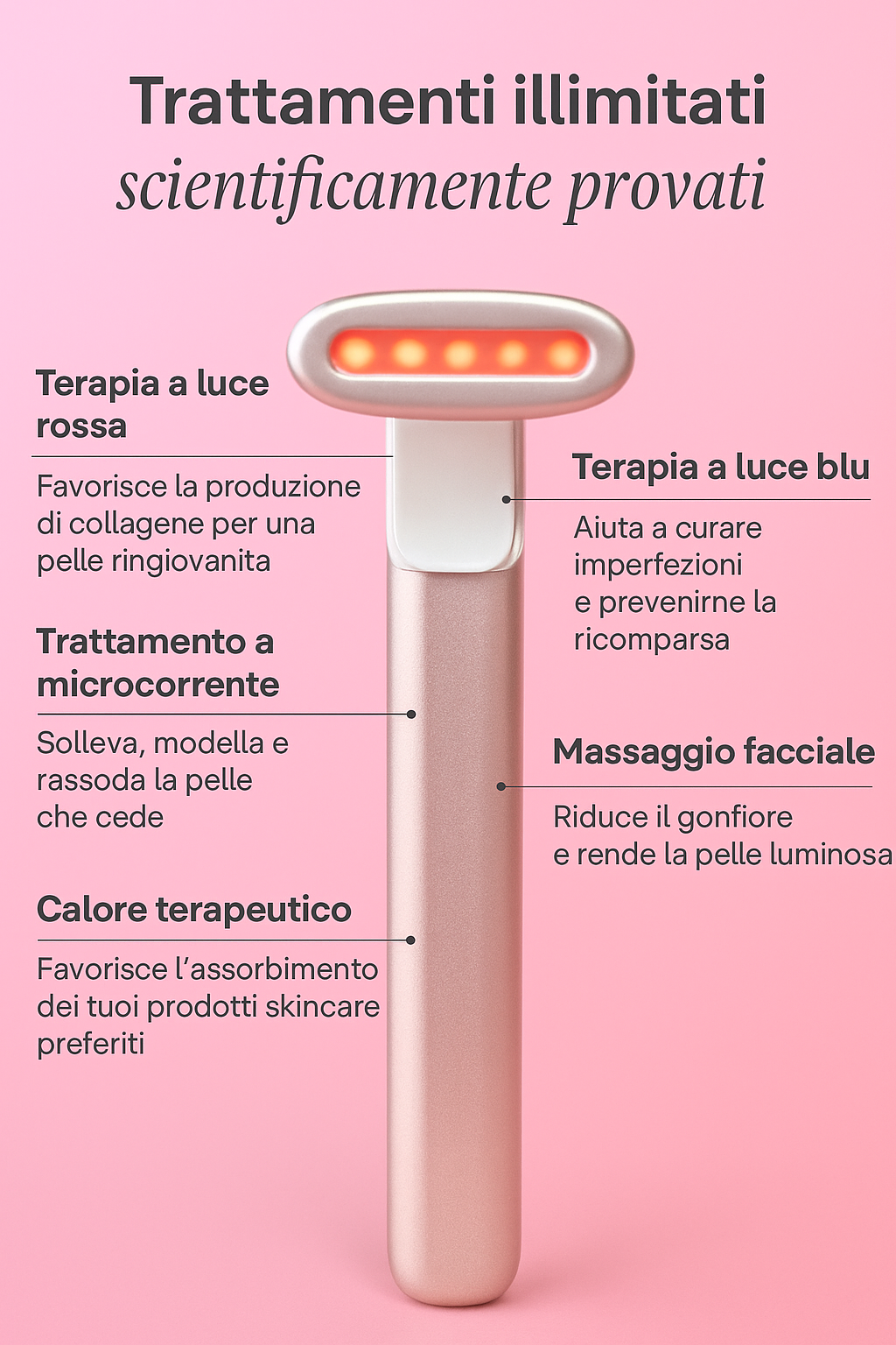 Lumina Care 5 in 1™